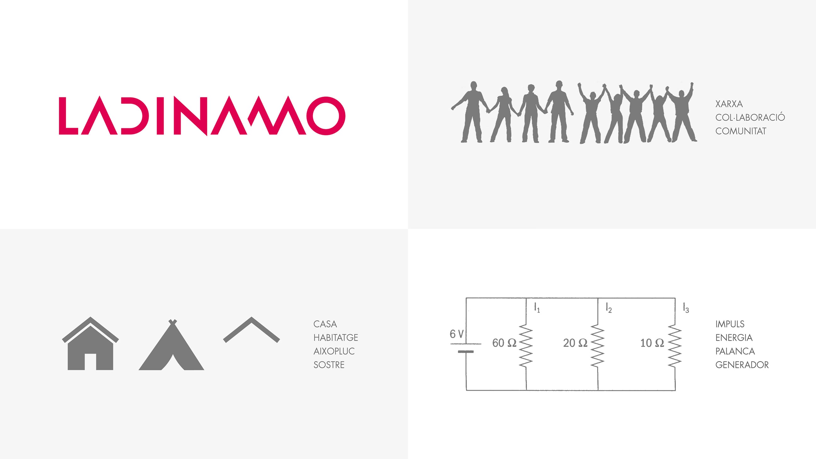 Branding La Dinamo | Croma Studio 2