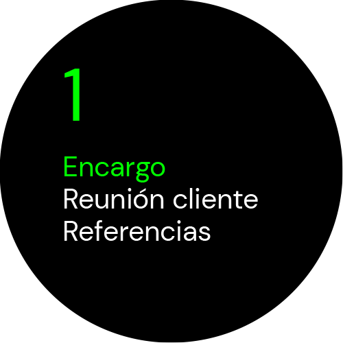 encargo - reunión cliente referencias