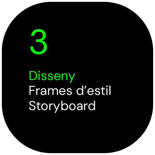 disseny - frames d'estil storyborard